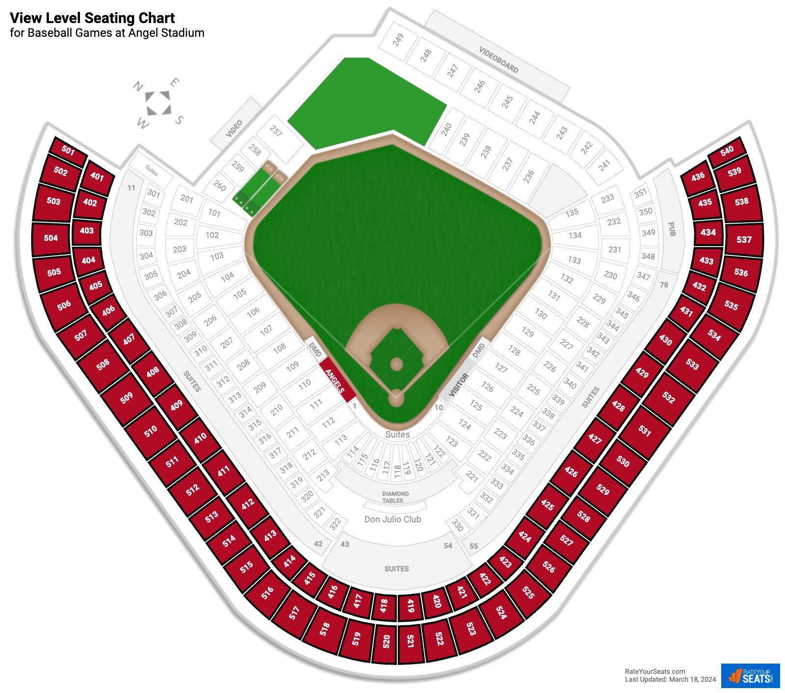 Baseball View Level Seating Chart at Angel Stadium