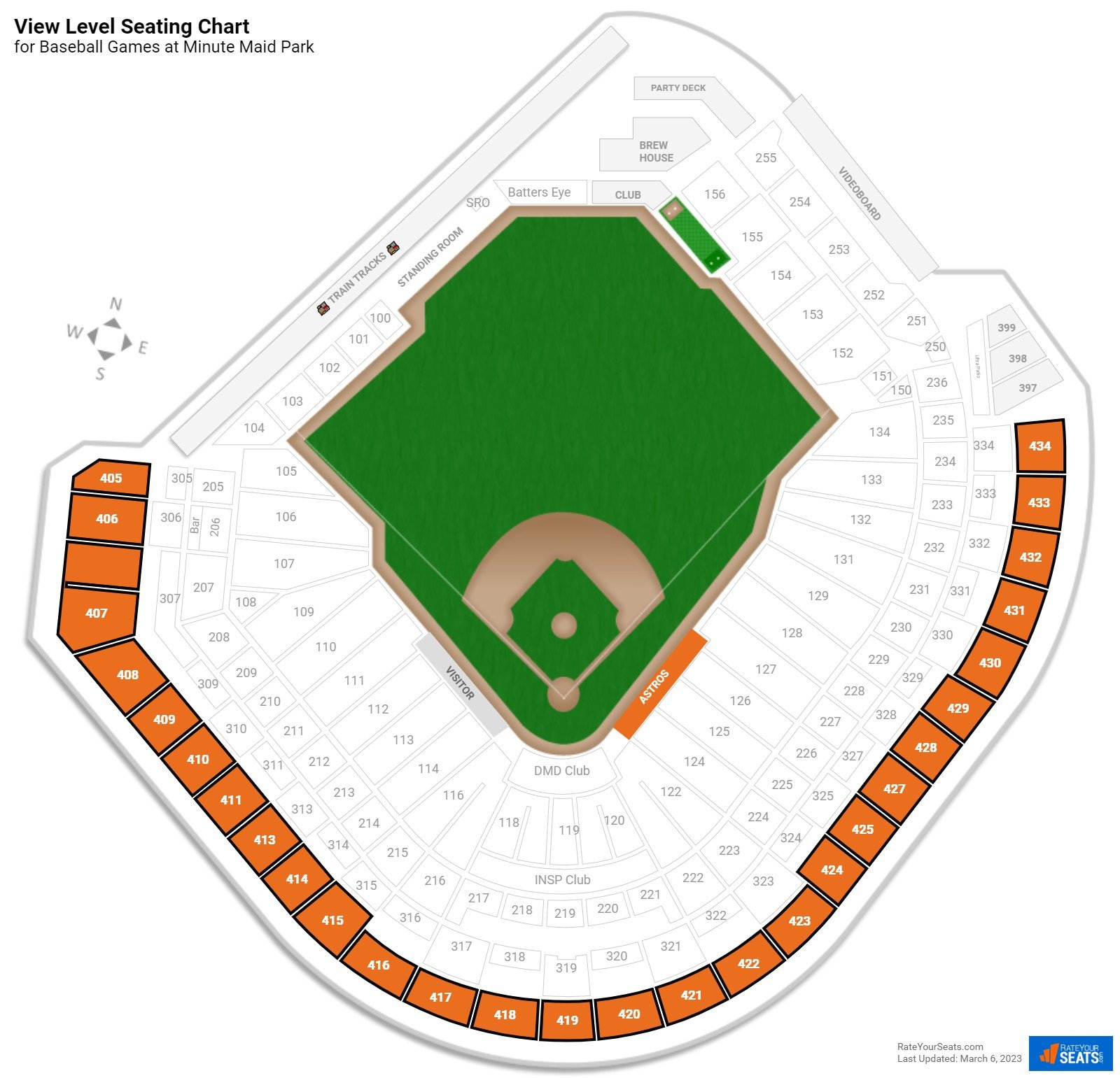 Minute Maid Park View Level