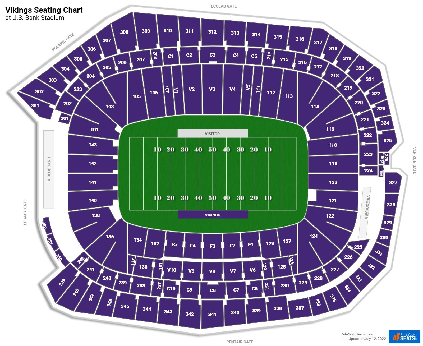 Minnesota Vikings Seating Chart at U.S. Bank Stadium