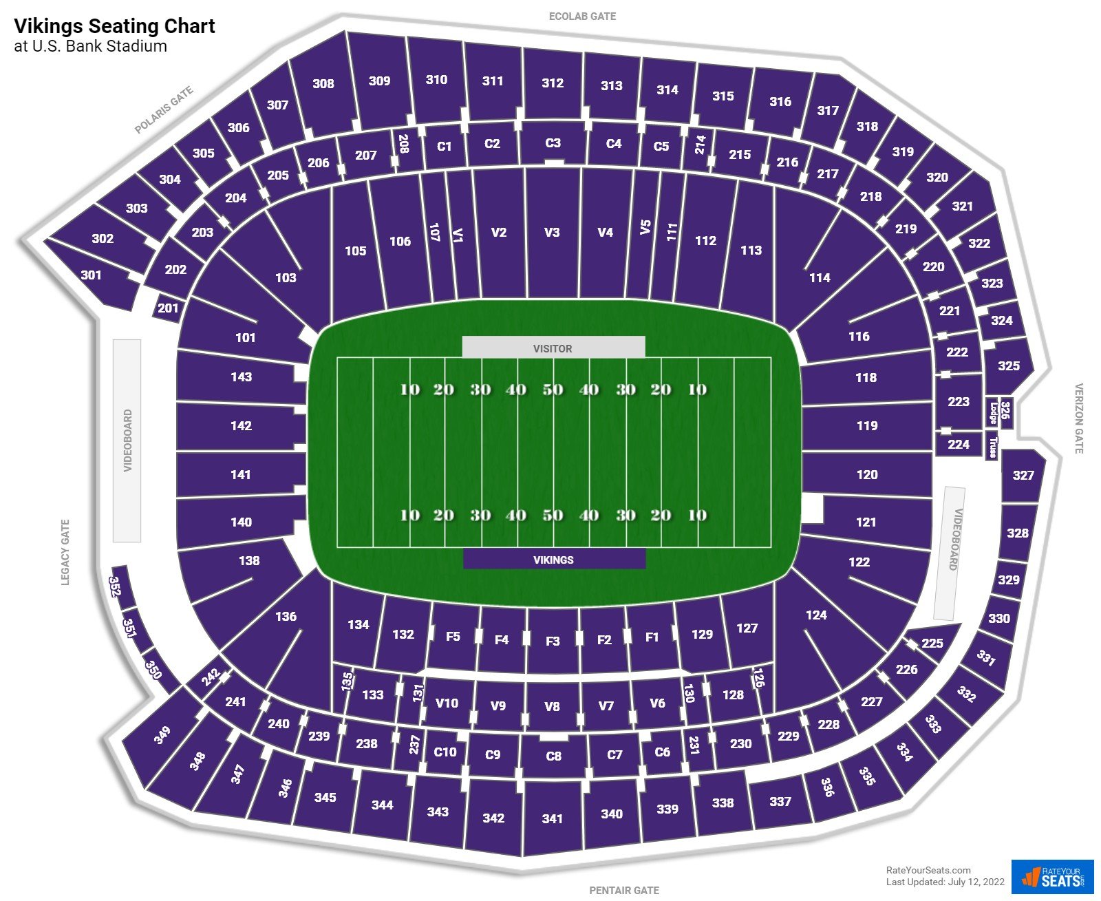 U S Bank Stadium Seating Chart