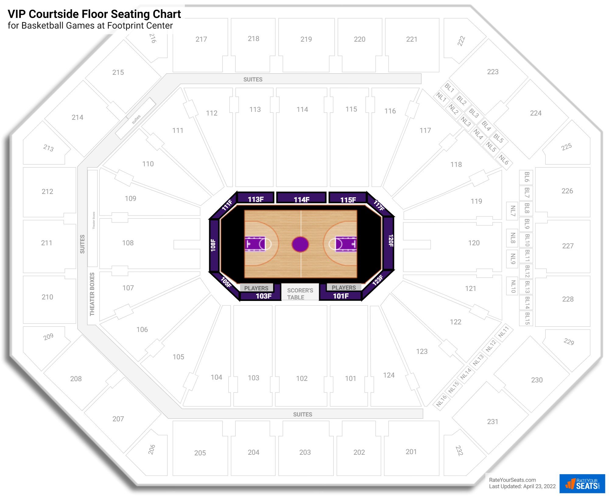 Basketball VIP Courtside Floor Seating Chart at Footprint Center