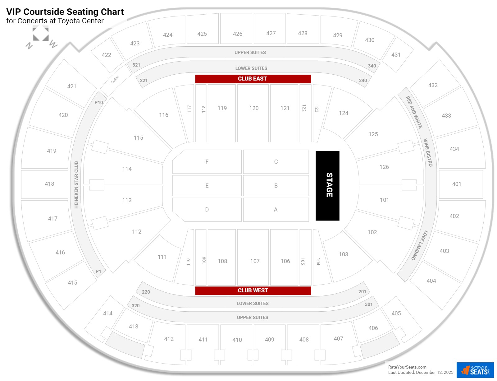 Vip Courtside At Toyota Center Rateyourseats Com