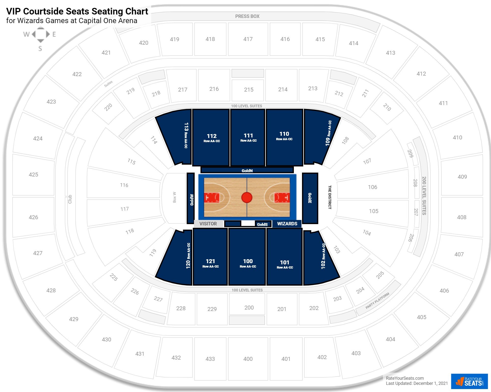 Wizards VIP Courtside Seats Seating Chart at Capital One Arena