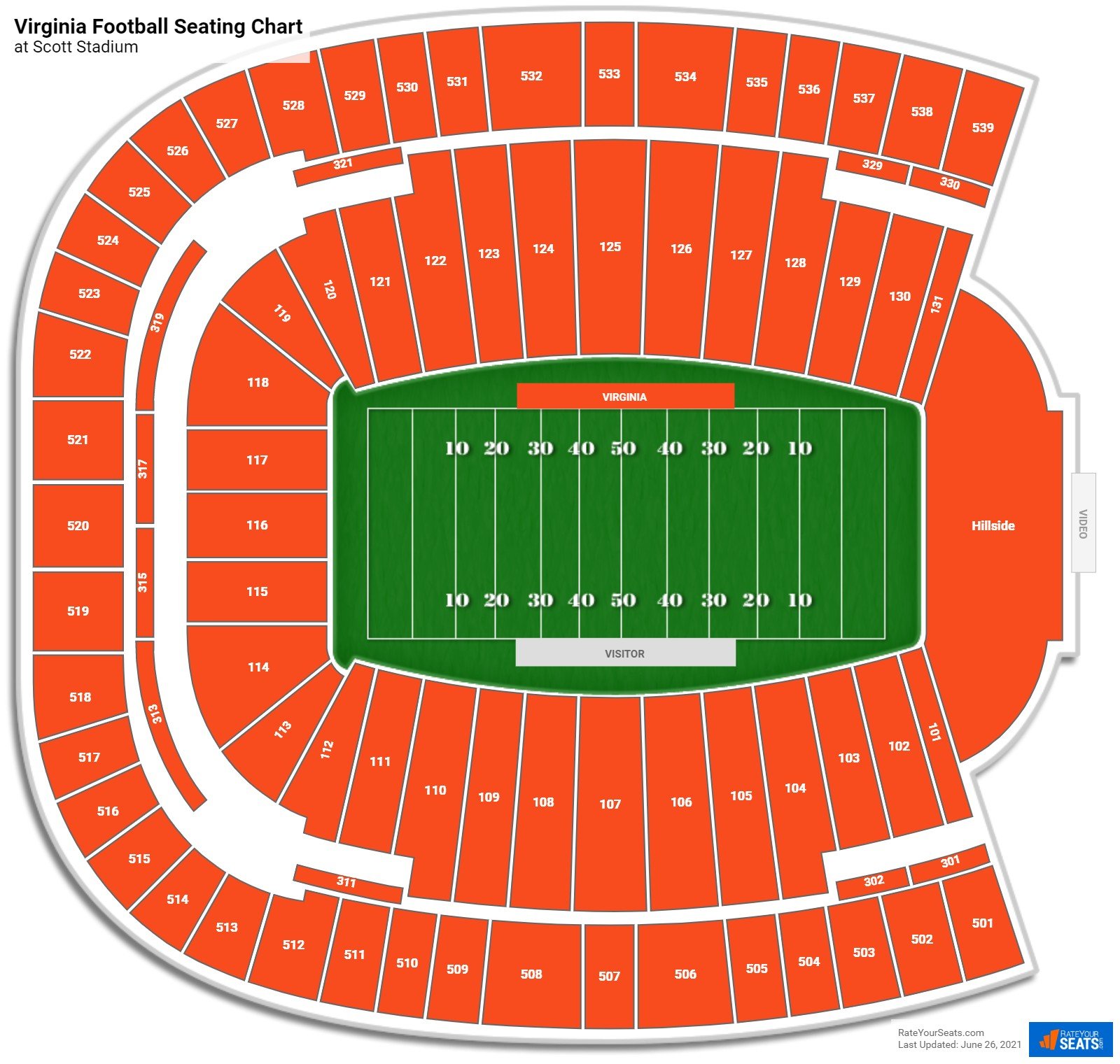 Virginia Cavaliers Seating Chart at Scott Stadium.