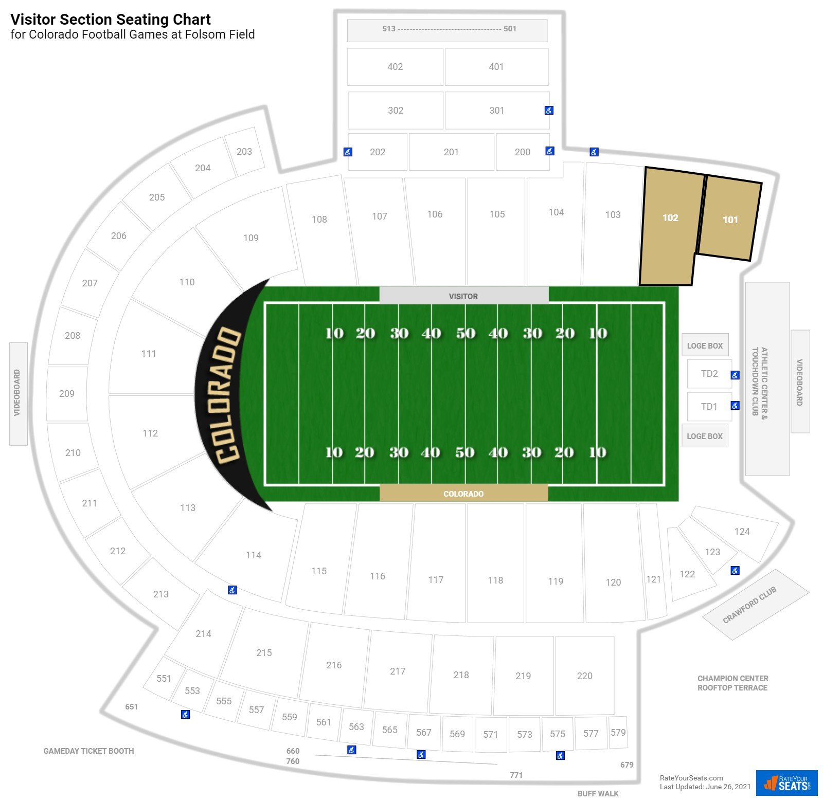 Colorado Visitor Section Seating Chart at Folsom Field