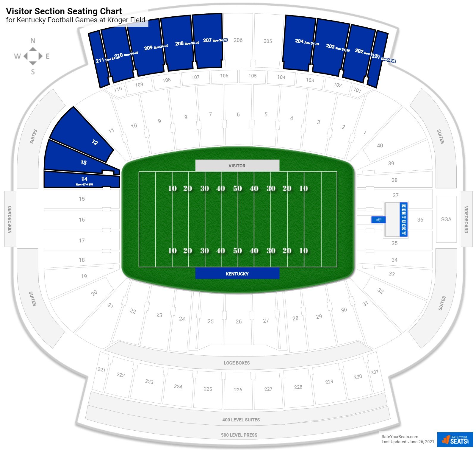 Kentucky Visitor Section Seating Chart at Kroger Field