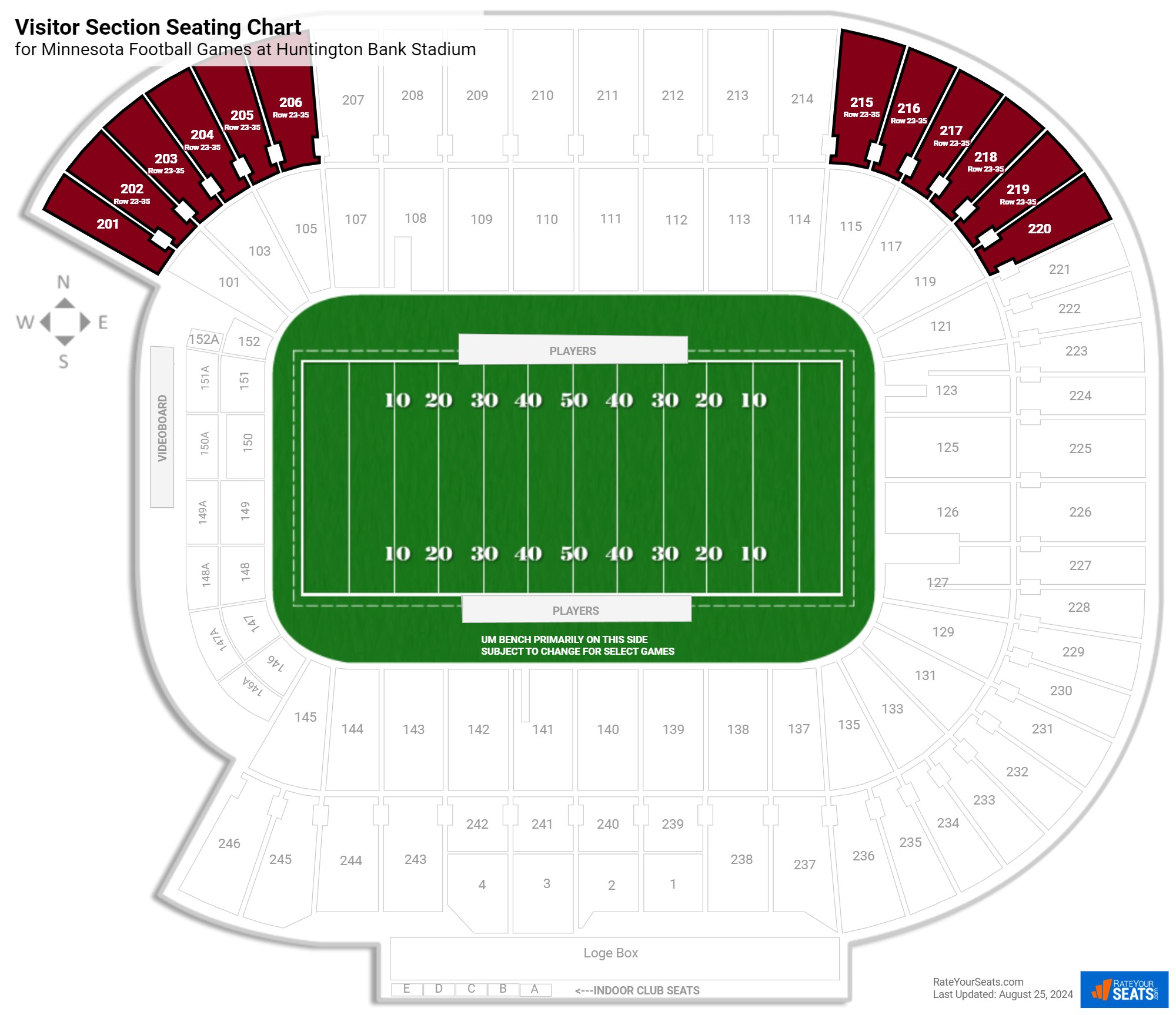 Visitor Section At Huntington Bank