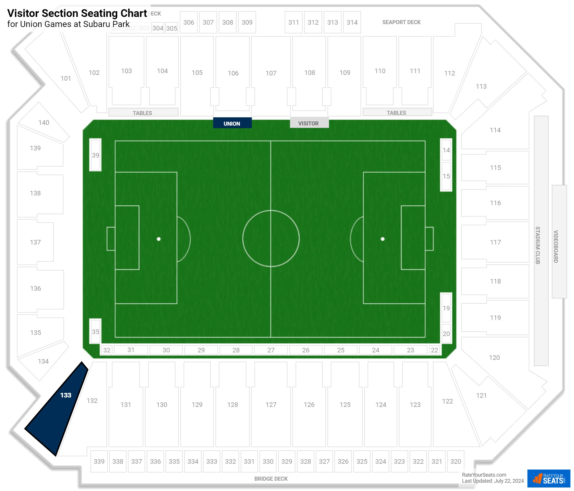 click to enlarge Union Visitor Section Seating Chart at Subaru Park