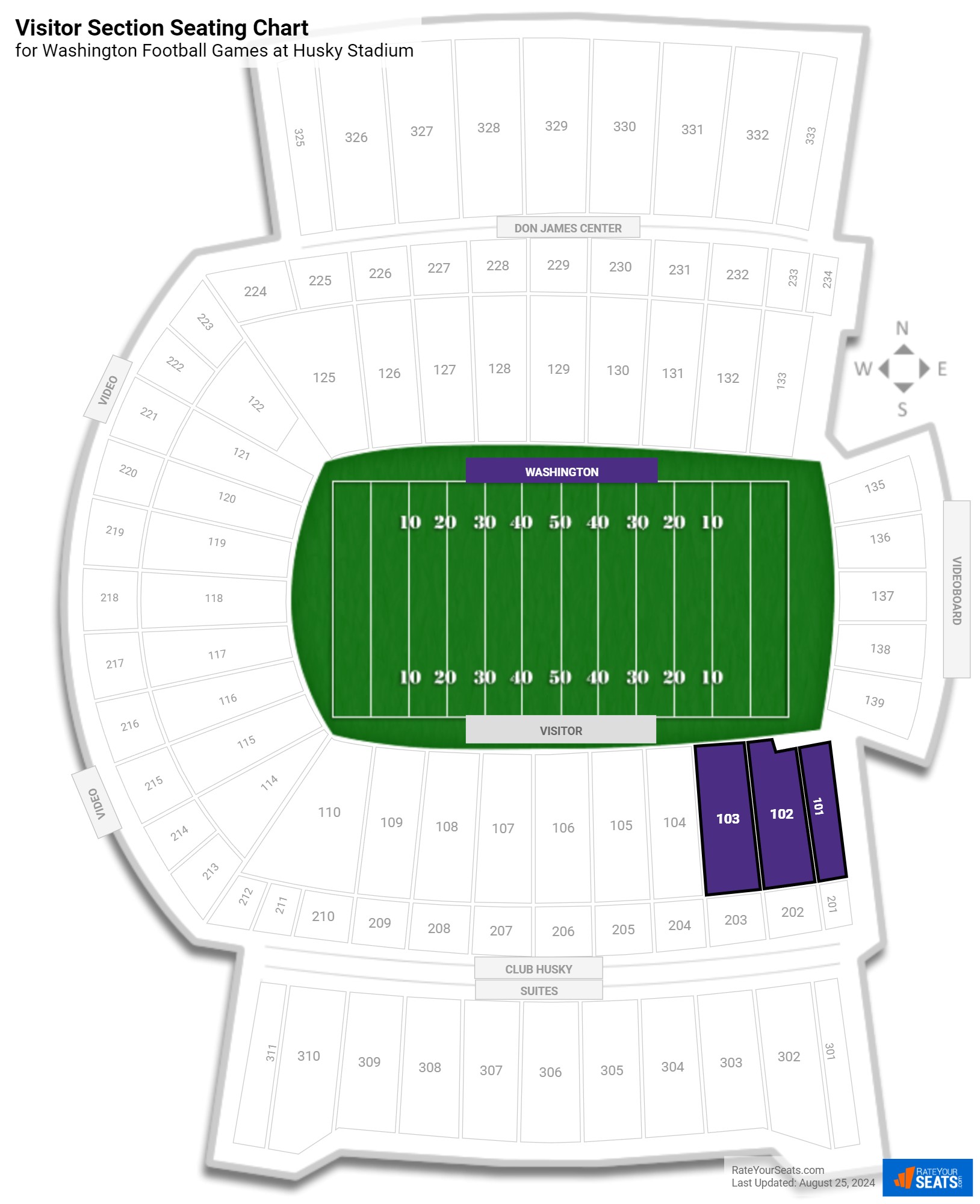click to enlarge Washington Visitor Section Seating Chart at Husky Stadium
