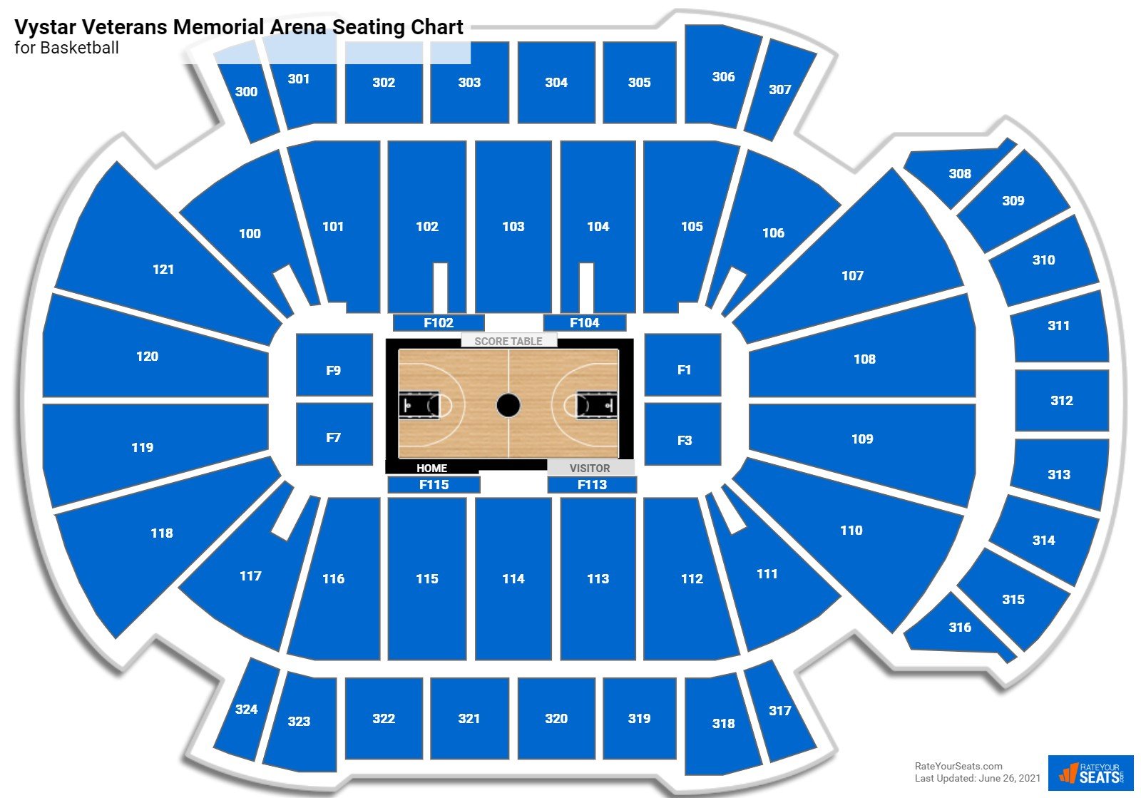 Vystar Veterans Memorial Arena Basketball Seating Chart