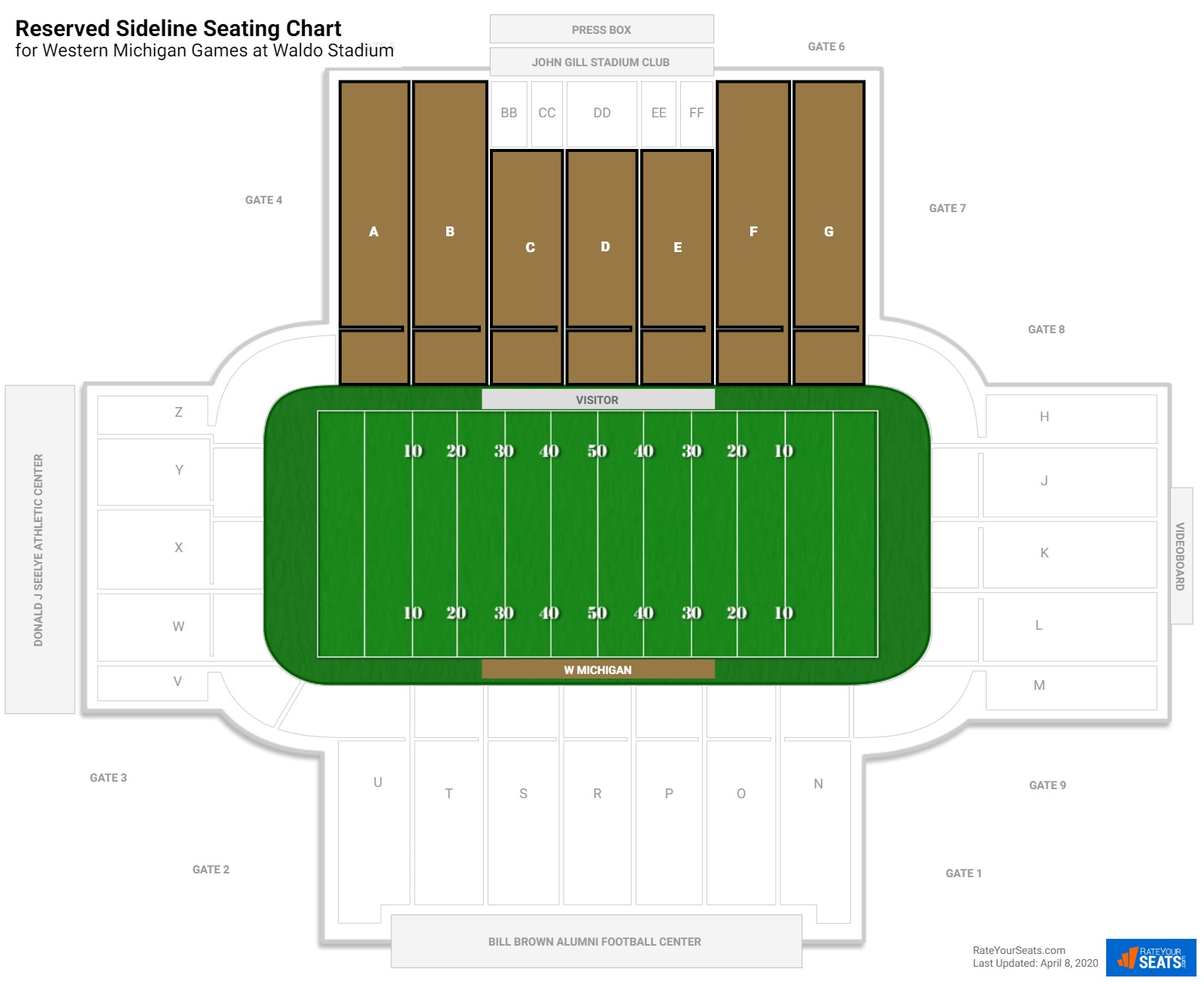 Waldo Stadium Seating Chart Kalamazoo