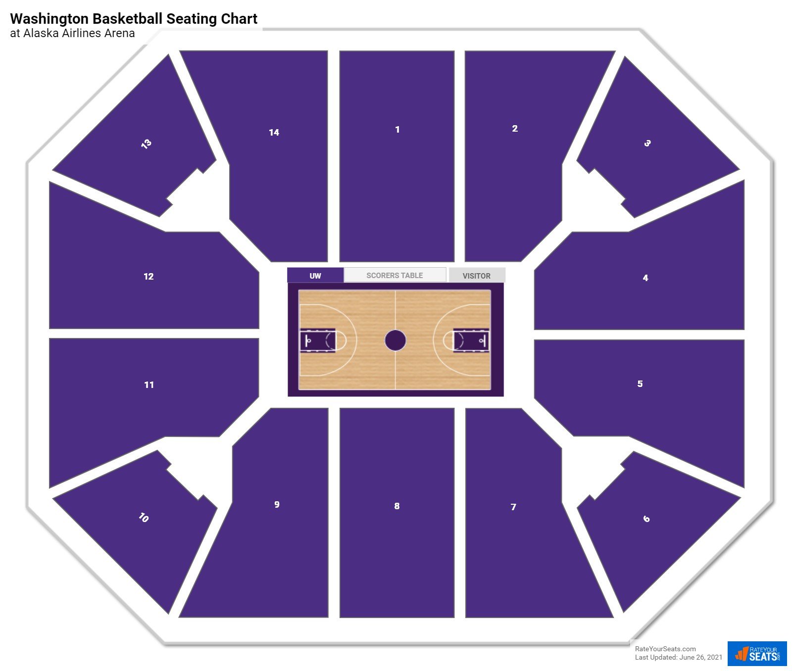 Washington  Huskies Seating Chart at Alaska Airlines Arena
