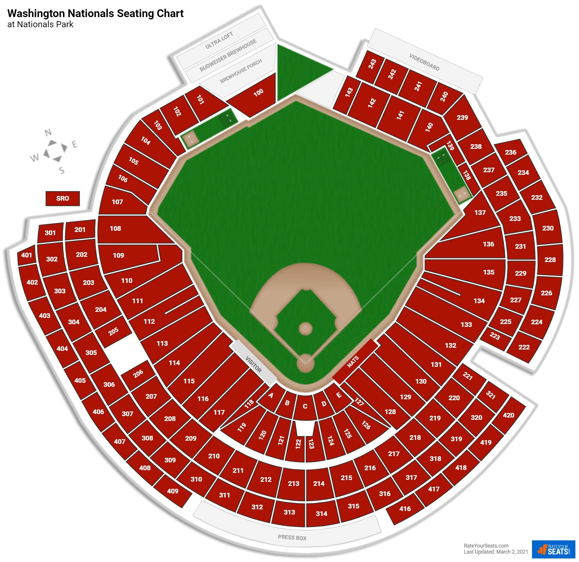 Nationals Park Seating Charts Rateyourseats Com