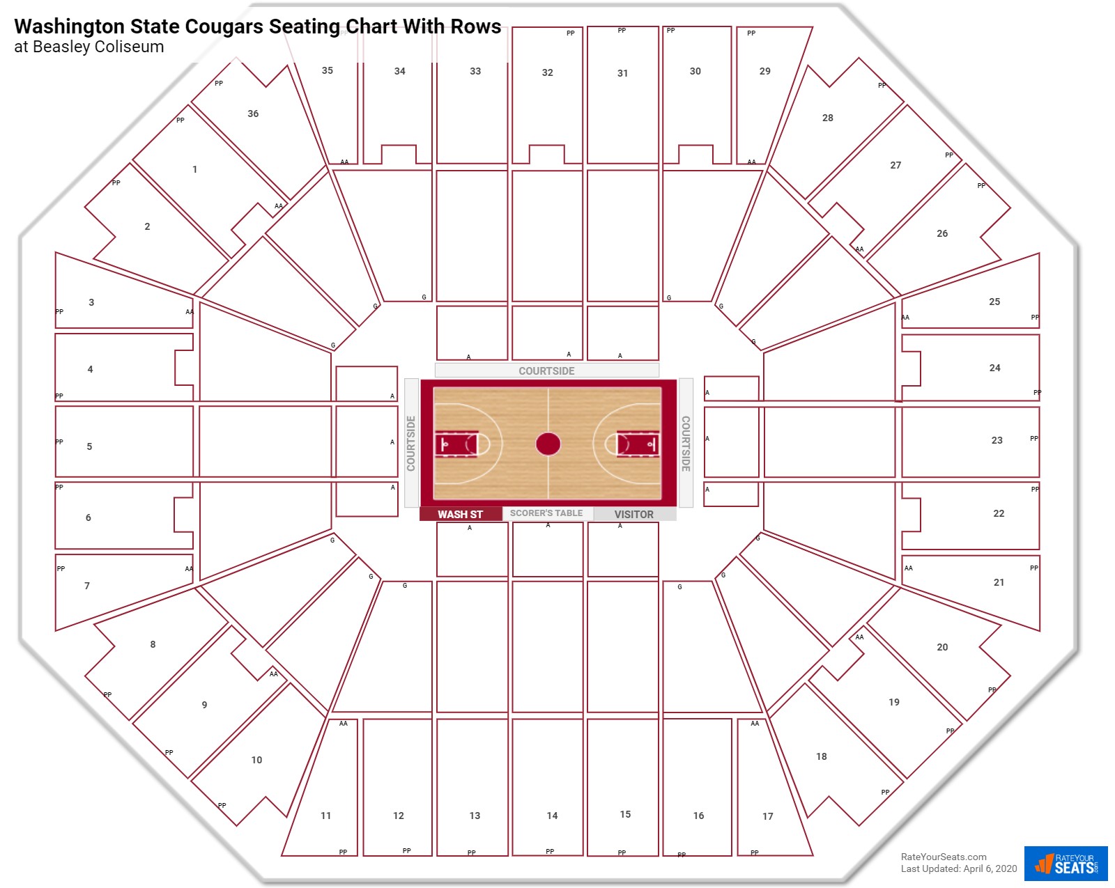 Beasley Coliseum seating chart with row numbers
