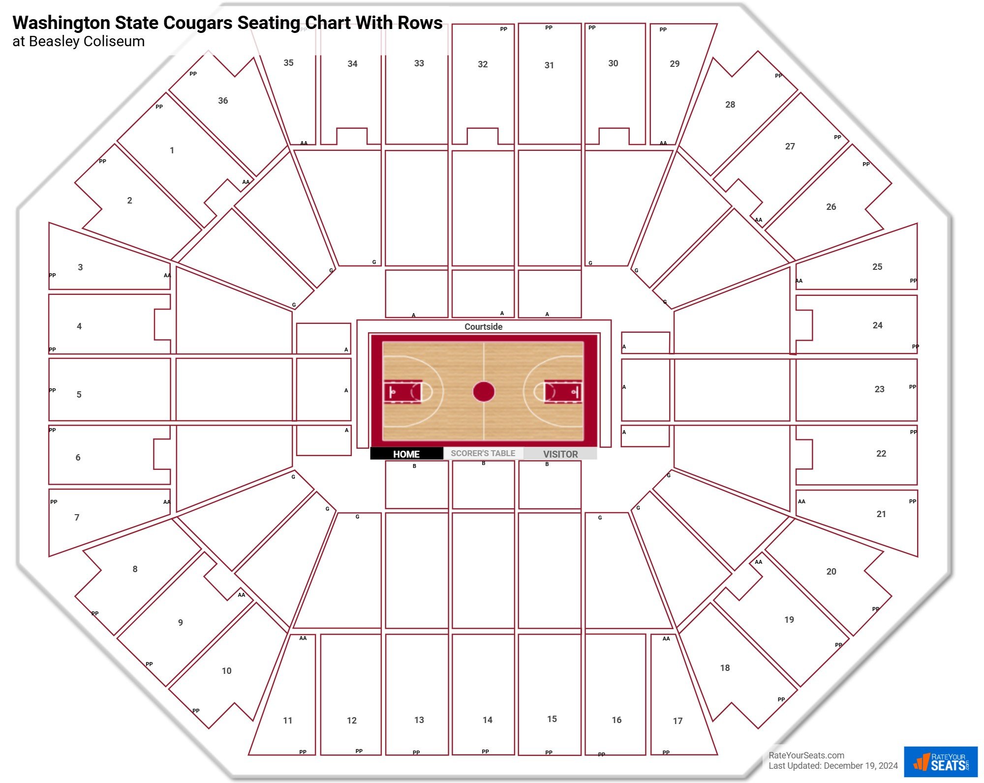 Beasley Coliseum Seating Chart With Row Numbers.