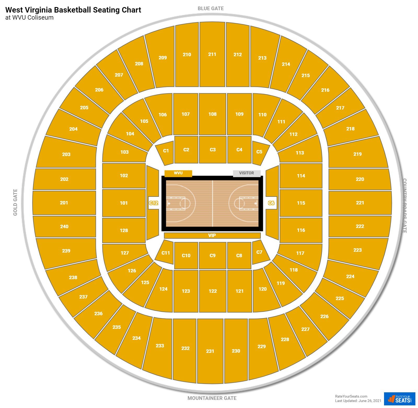 West Virginia Mountaineers Seating Chart at WVU Coliseum