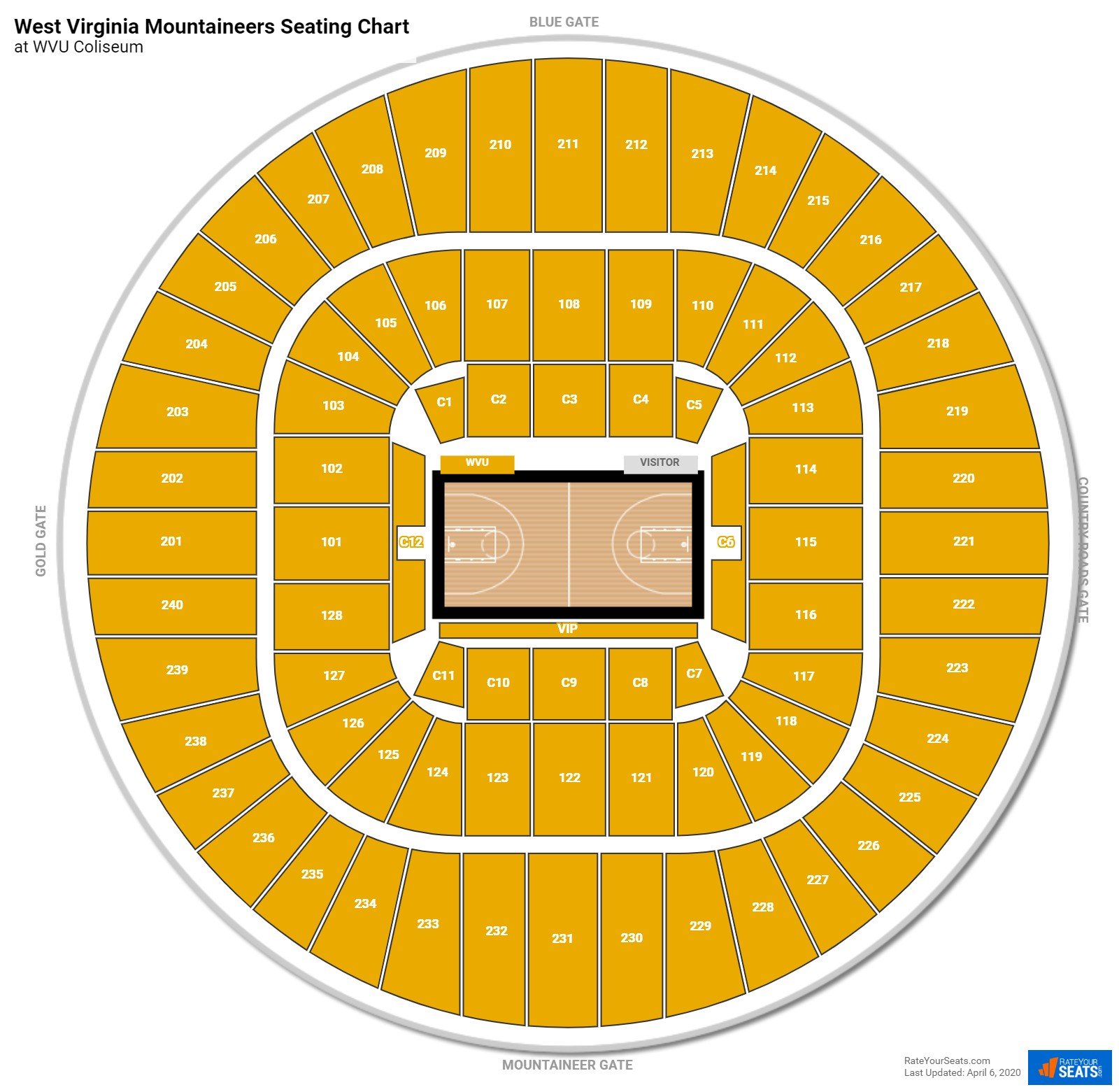 West Virginia Basketball Seating Chart