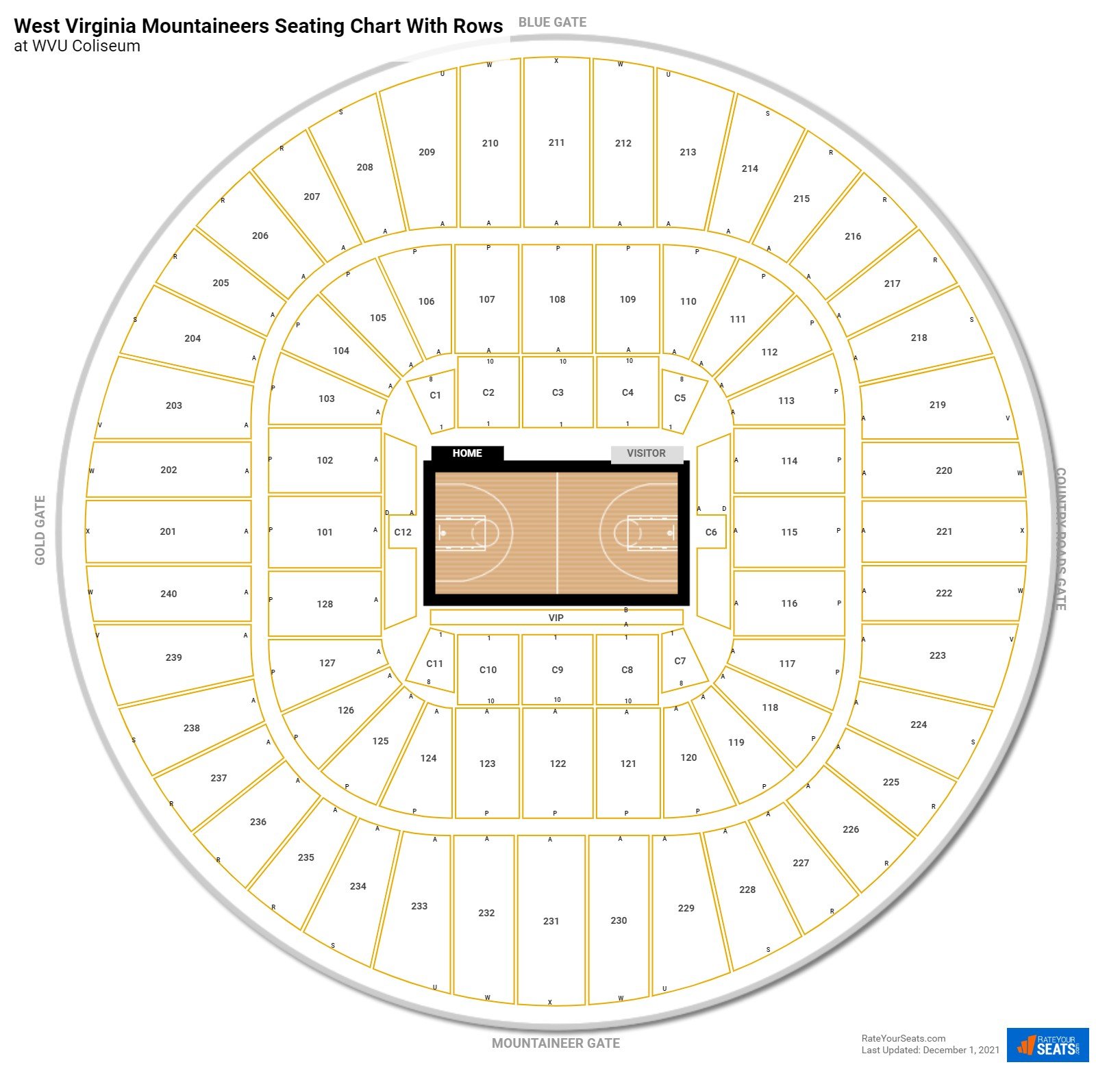 WVU Coliseum seating chart with row numbers