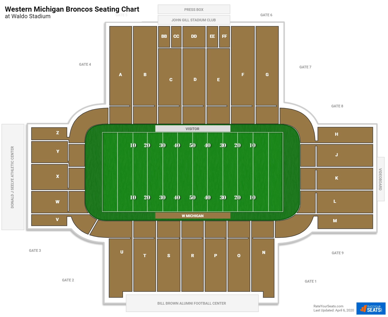 Waldo Stadium Reserved Sideline Football Seating
