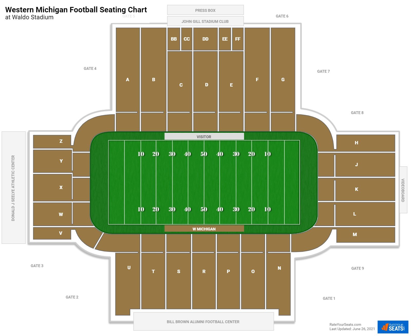 Western Michigan Broncos Seating Chart at Waldo Stadium