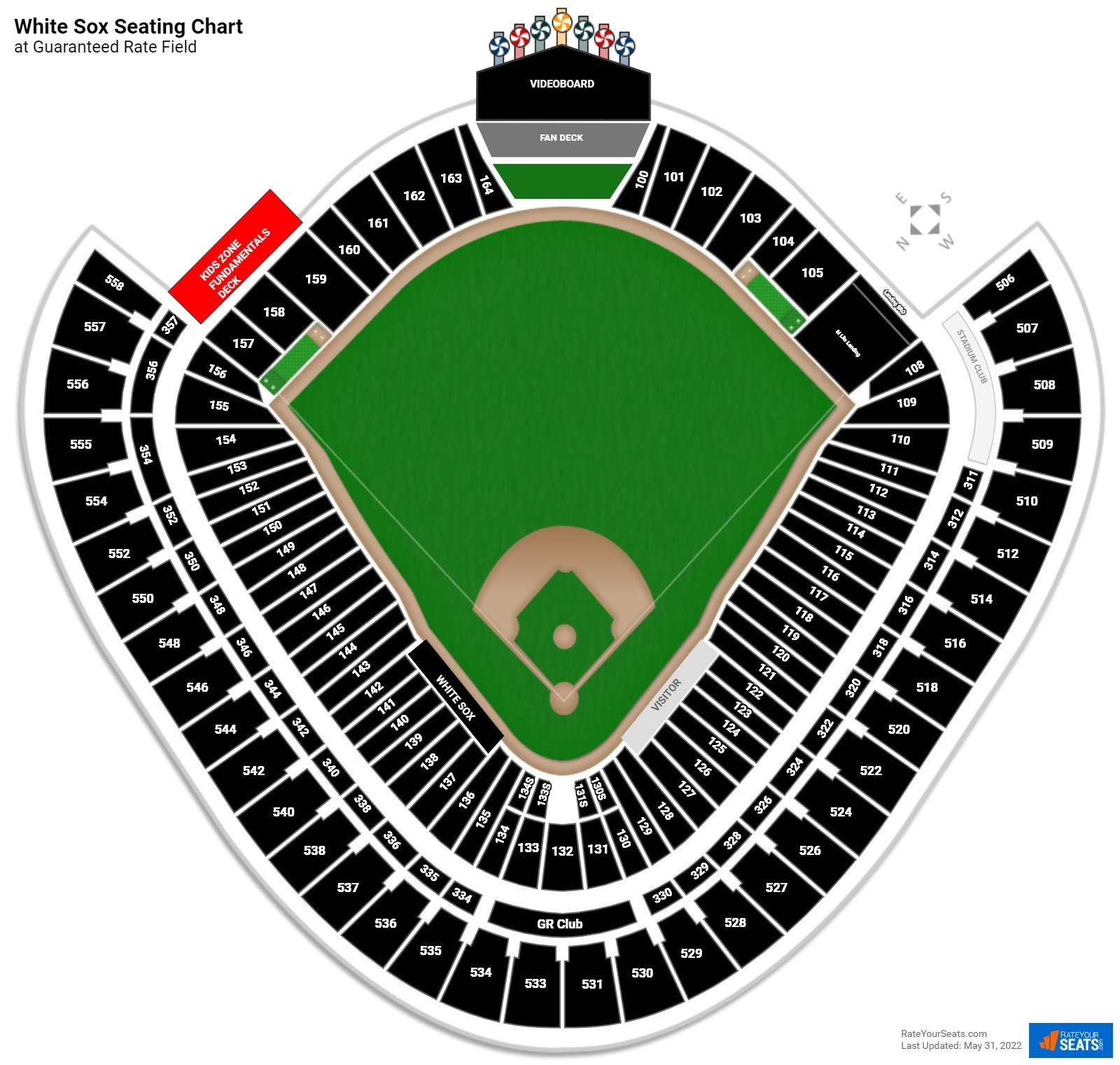 Chicago White Sox Seating Chart at Guaranteed Rate Field