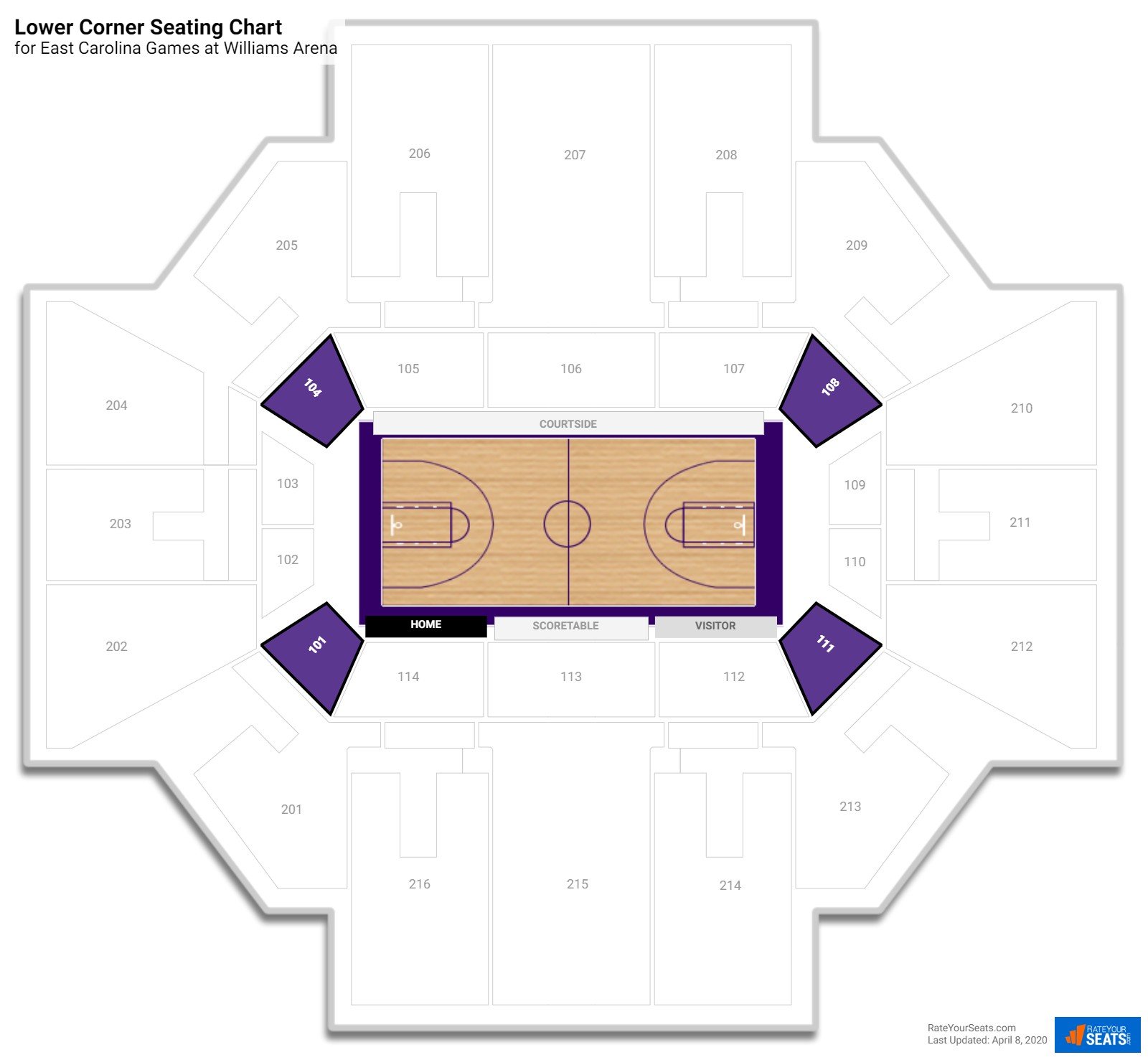 Minges Coliseum Seating Chart