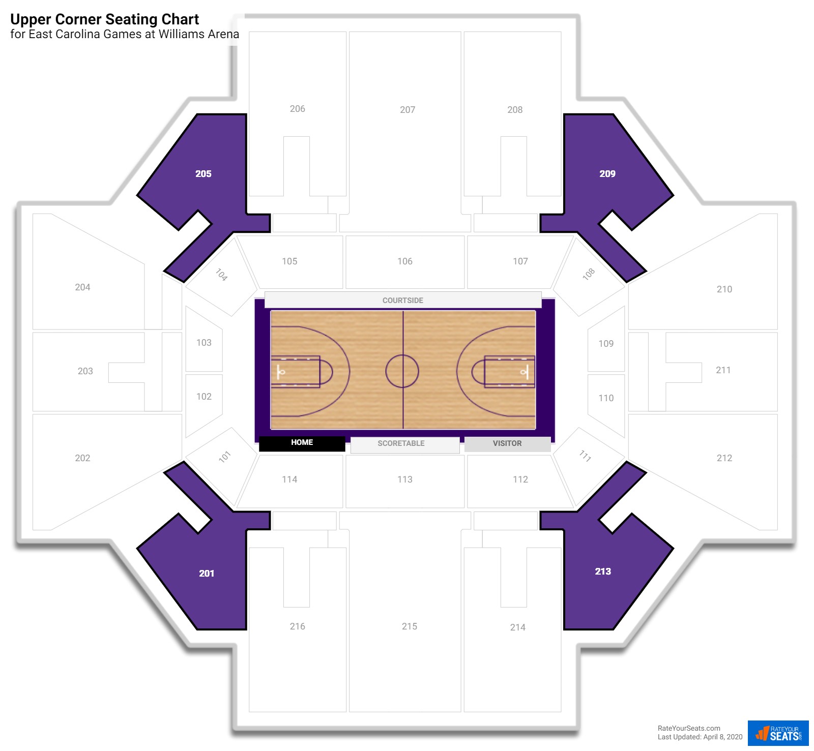 Minges Coliseum Seating Chart