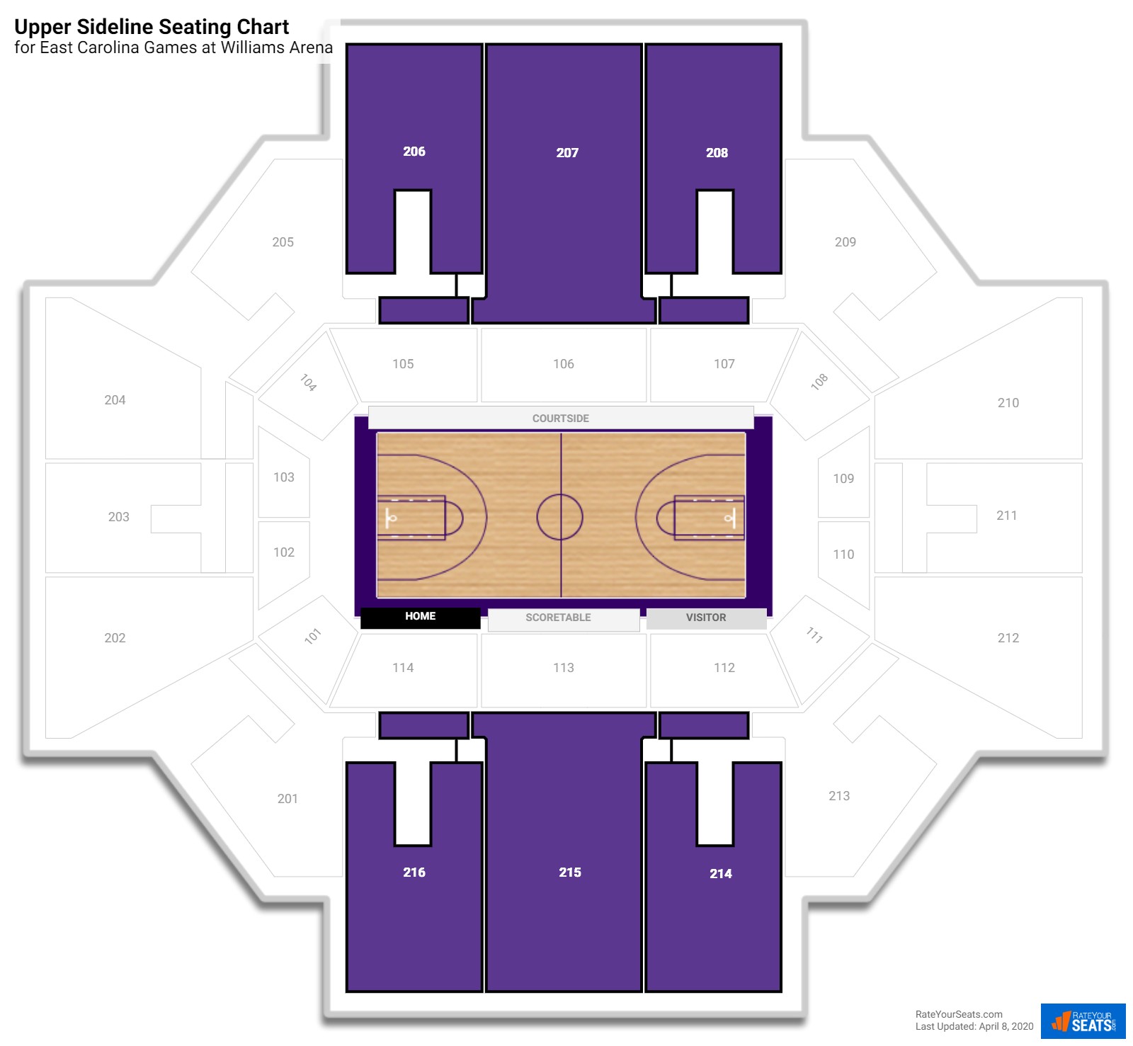 Minges Coliseum Seating Chart