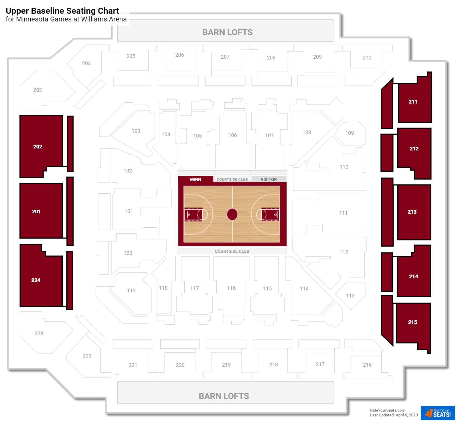 Gopher Hockey Seating Chart