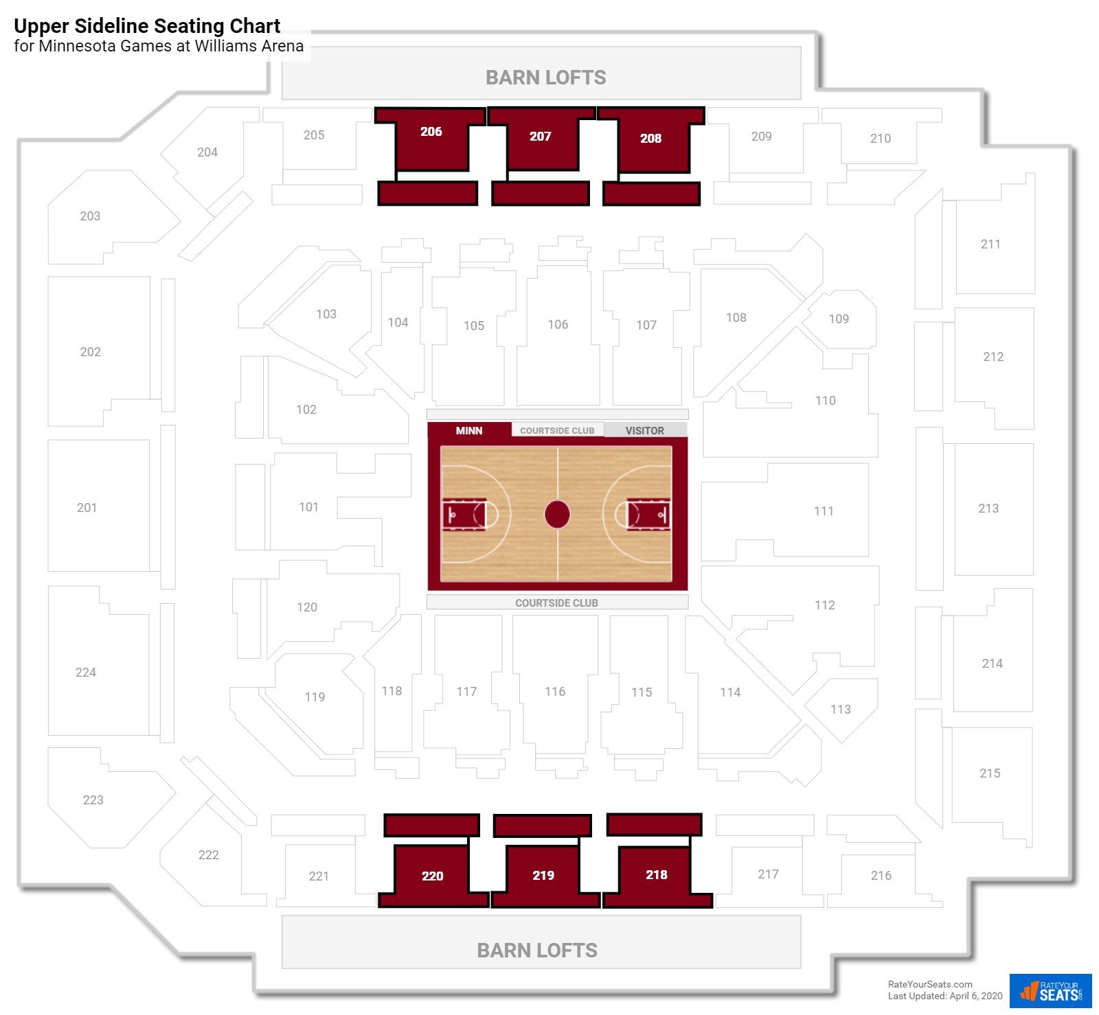 Williams Arena Seating Chart With Rows