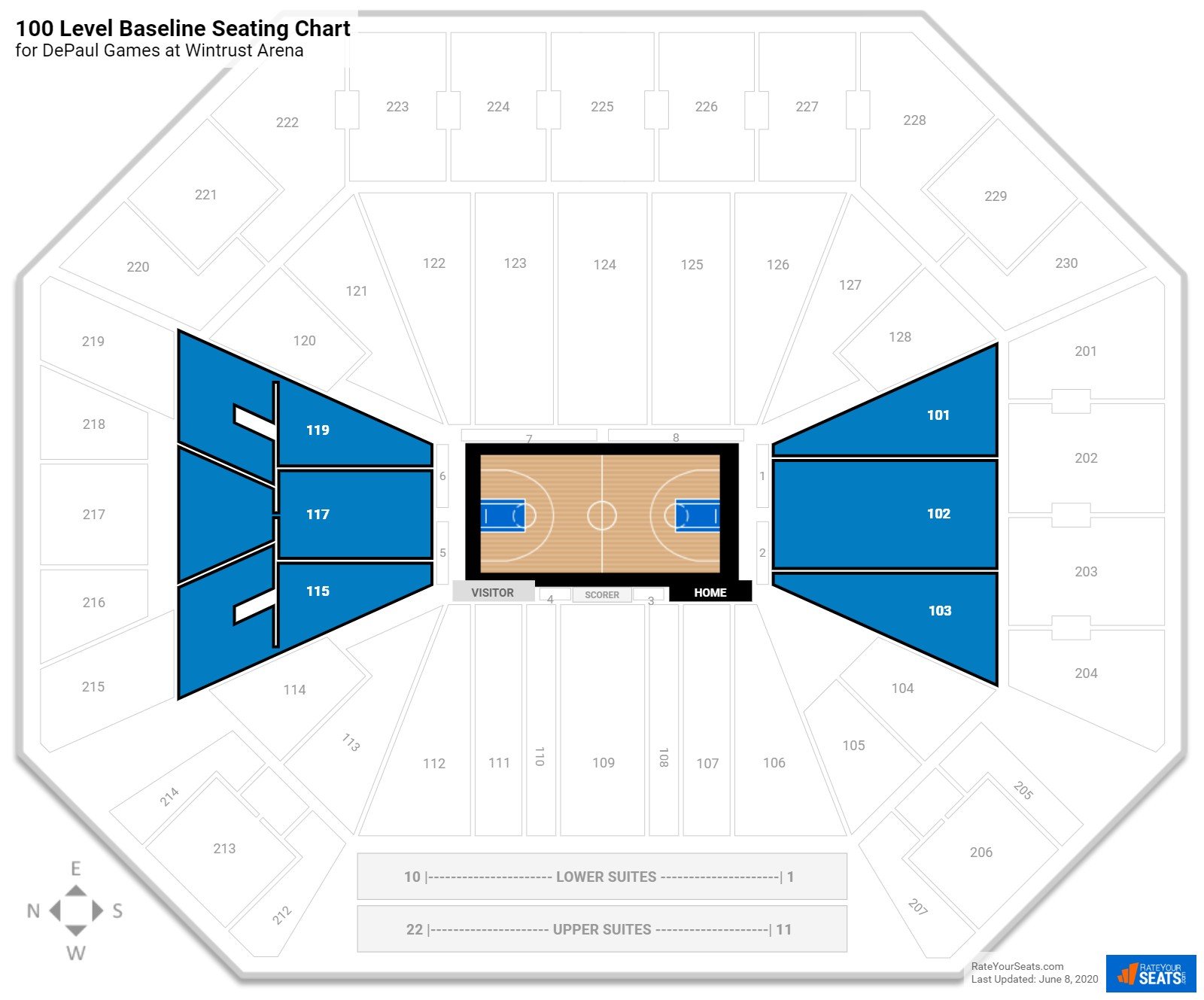 Wintrust Arena (DePaul) Seating Guide - RateYourSeats.com