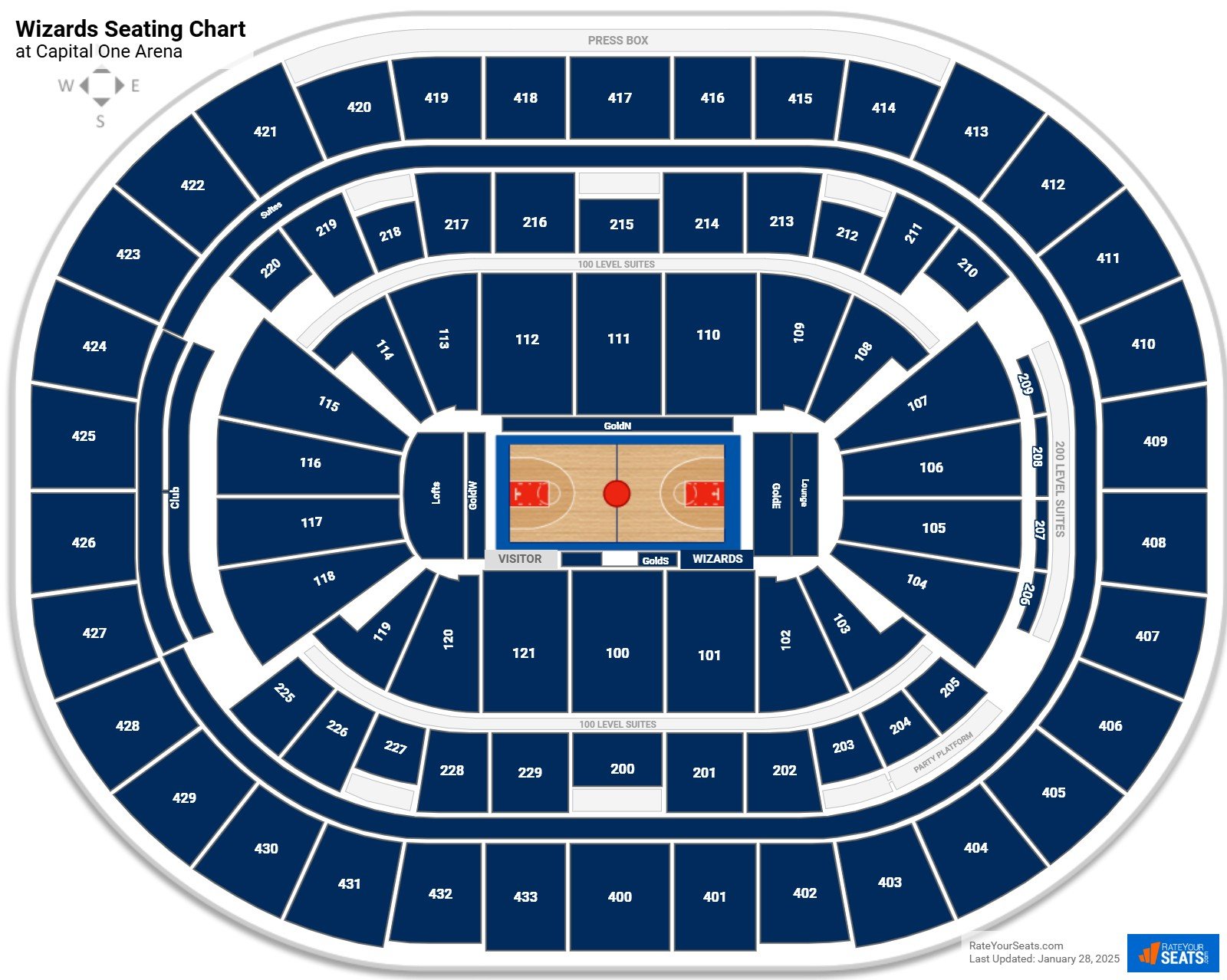 Breakdown Of The Capital One Arena Seating Chart