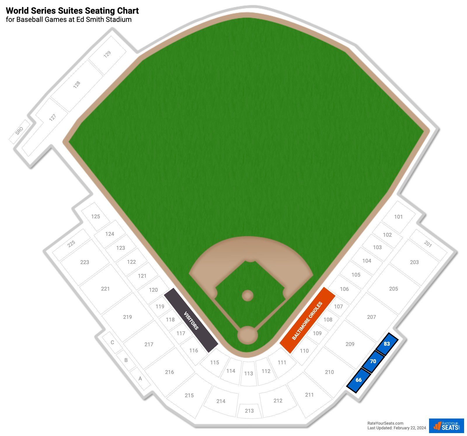 click to enlarge Baseball World Series Suites Seating Chart at Ed Smith Stadium