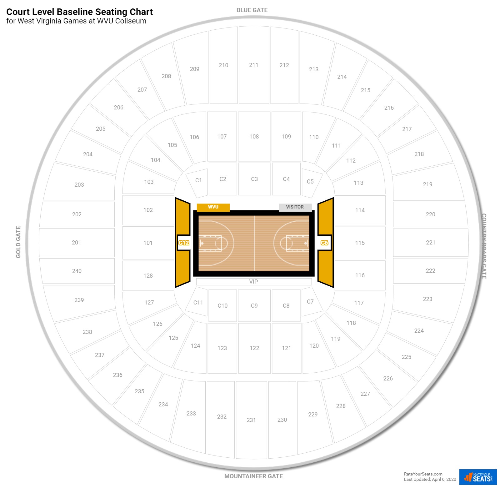 Wvu Basketball Seating Chart