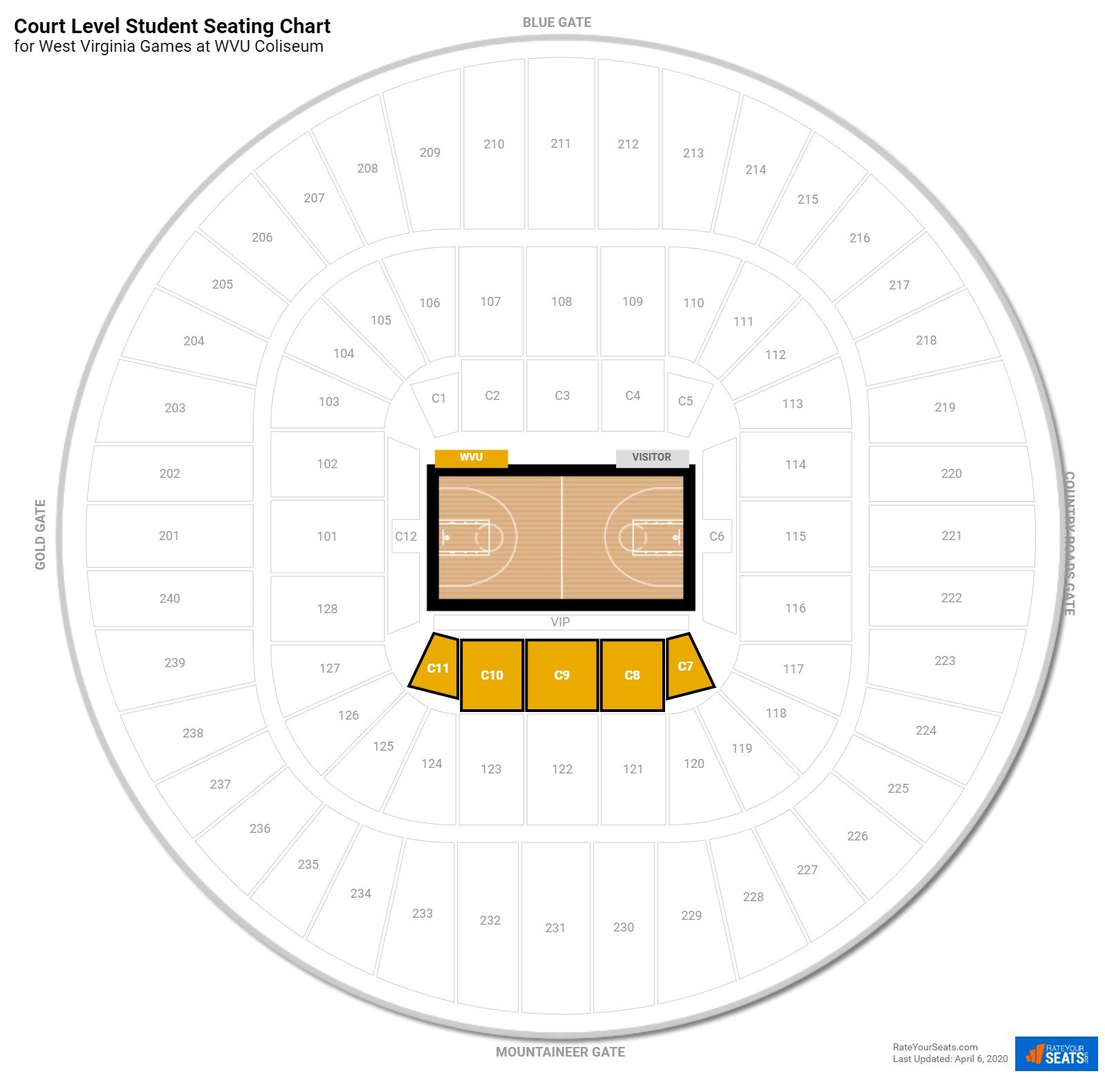 West Virginia Basketball Arena Seating Chart