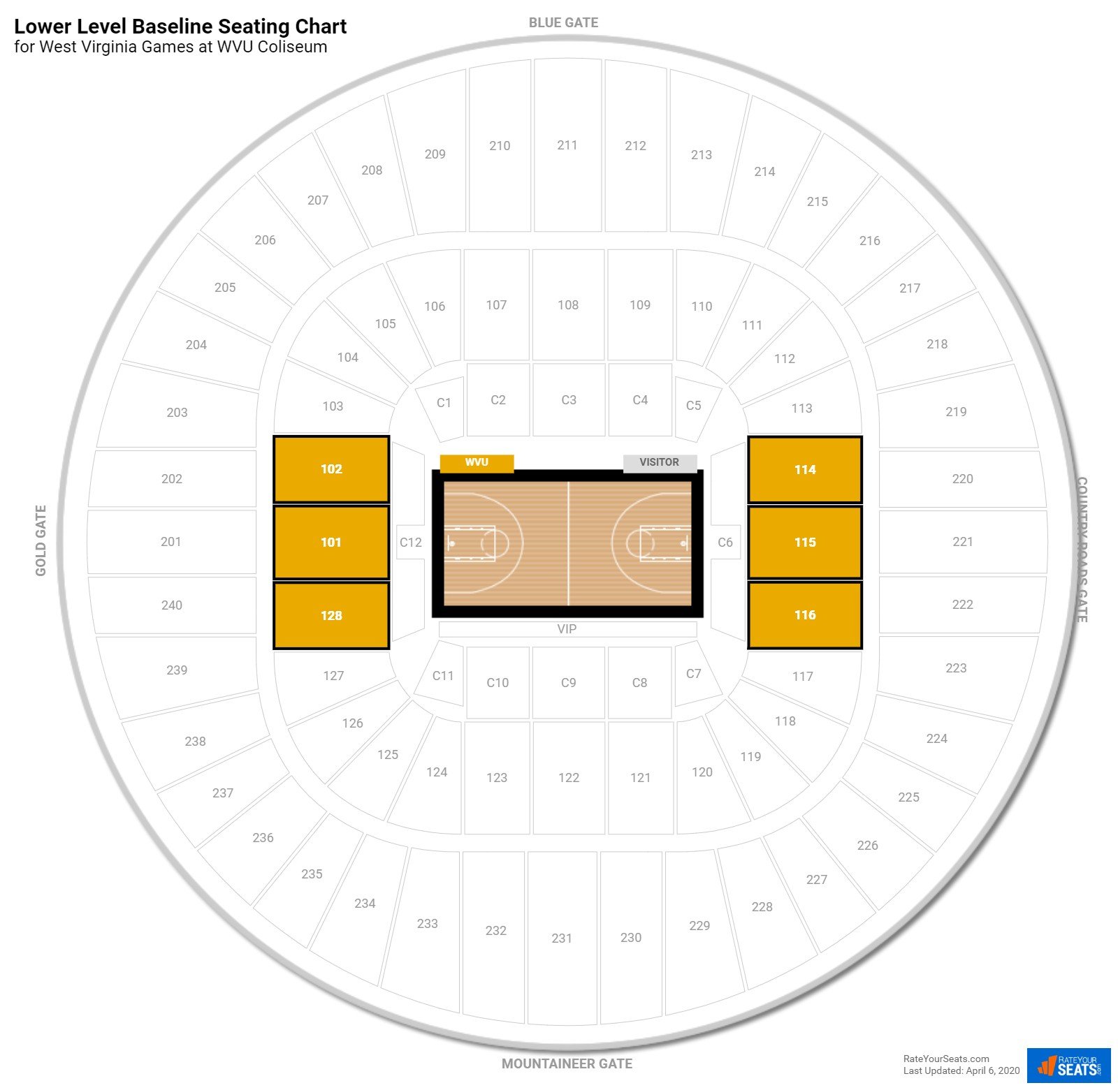 WVU Coliseum (West Virginia) Seating Guide - RateYourSeats.com