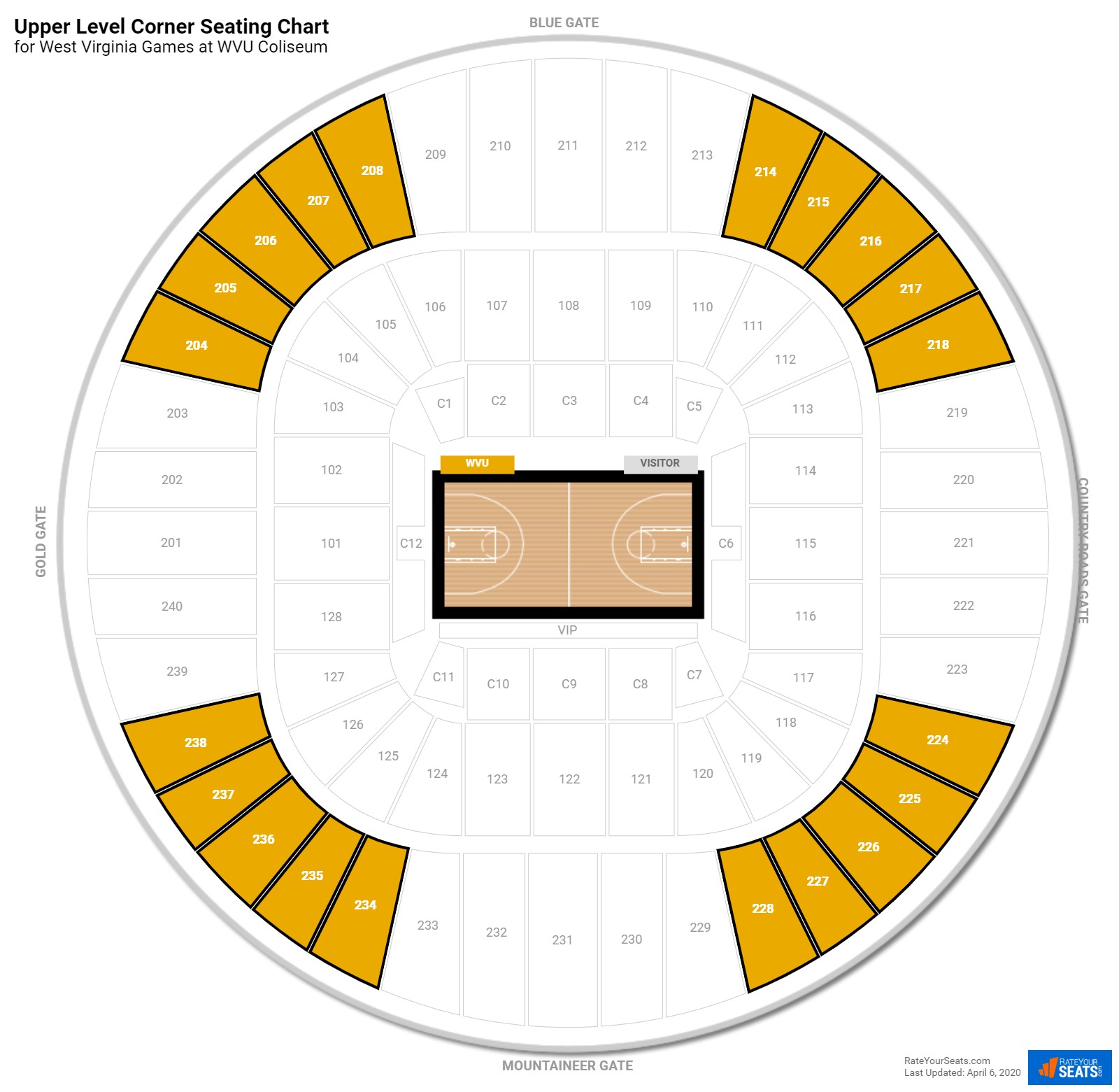 Wvu Basketball Seating Chart