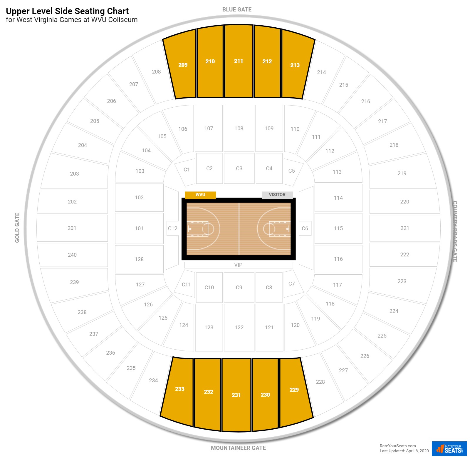 Wvu Seating Chart