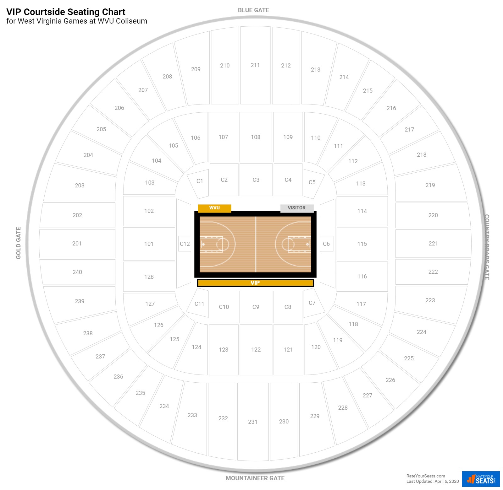 West Virginia Basketball Seating Chart