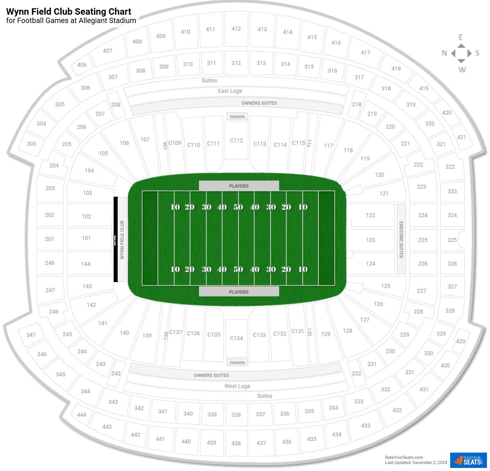 Wynn Field Club At Allegiant Stadium Rateyourseats Com