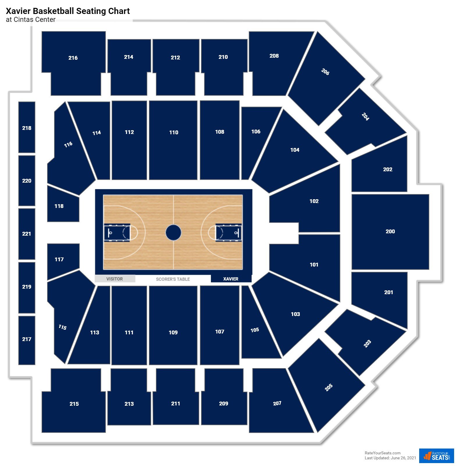 Xavier Musketeers Seating Chart at Cintas Center