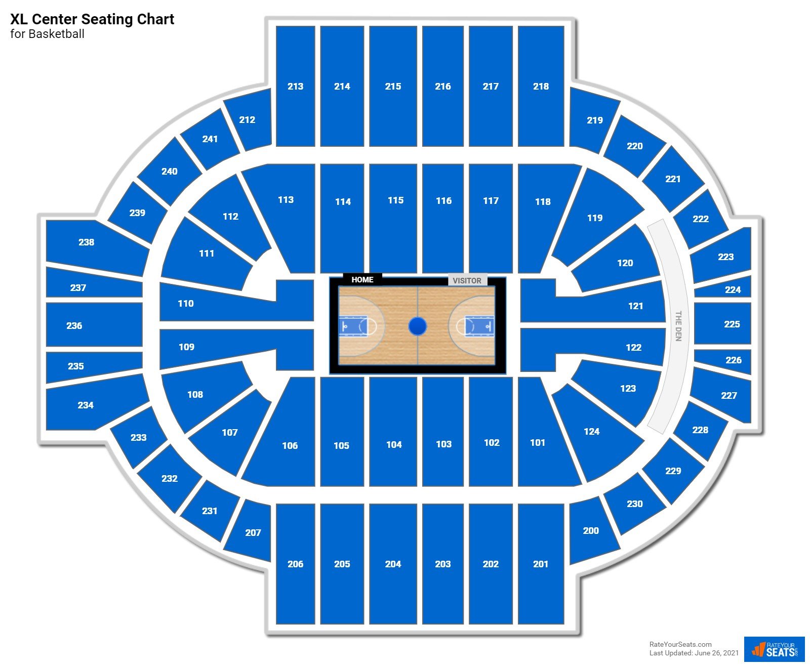 XL Center Basketball Seating Chart