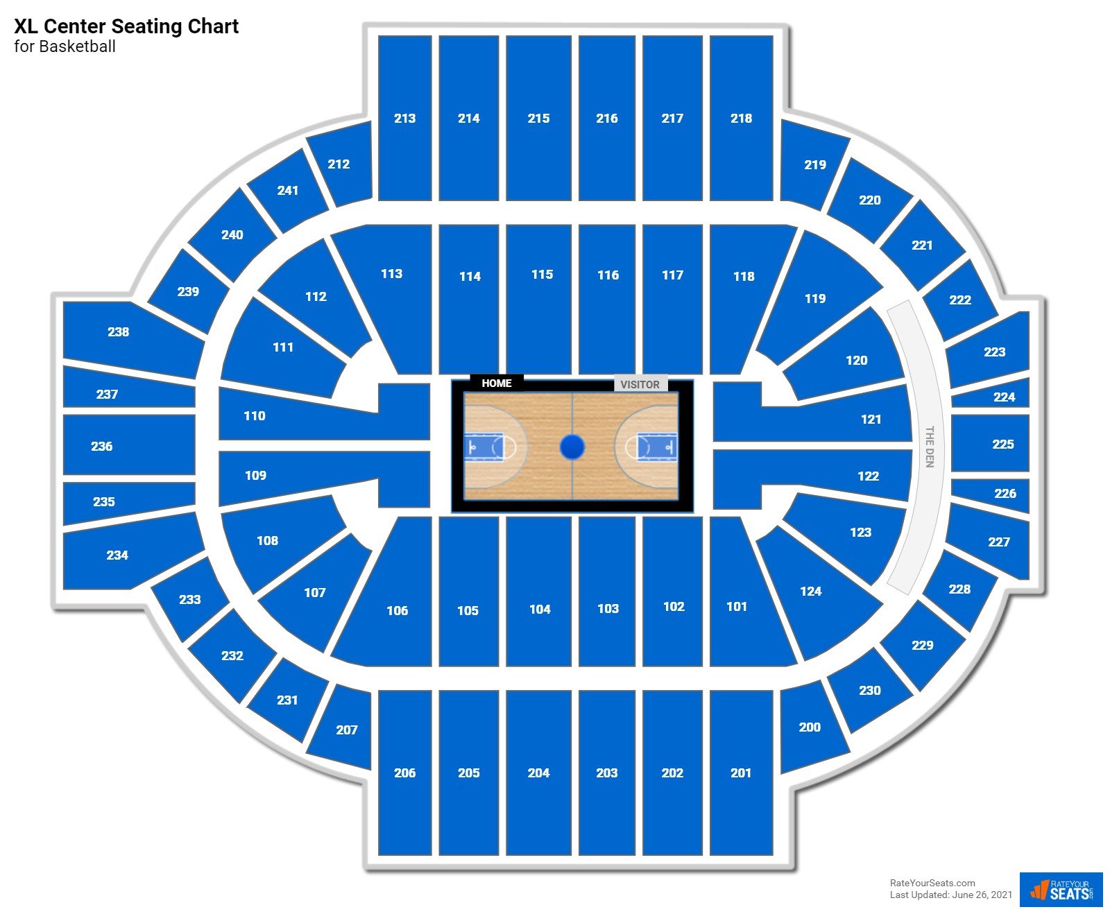 Xl Center Seating Chart Rateyourseats Com