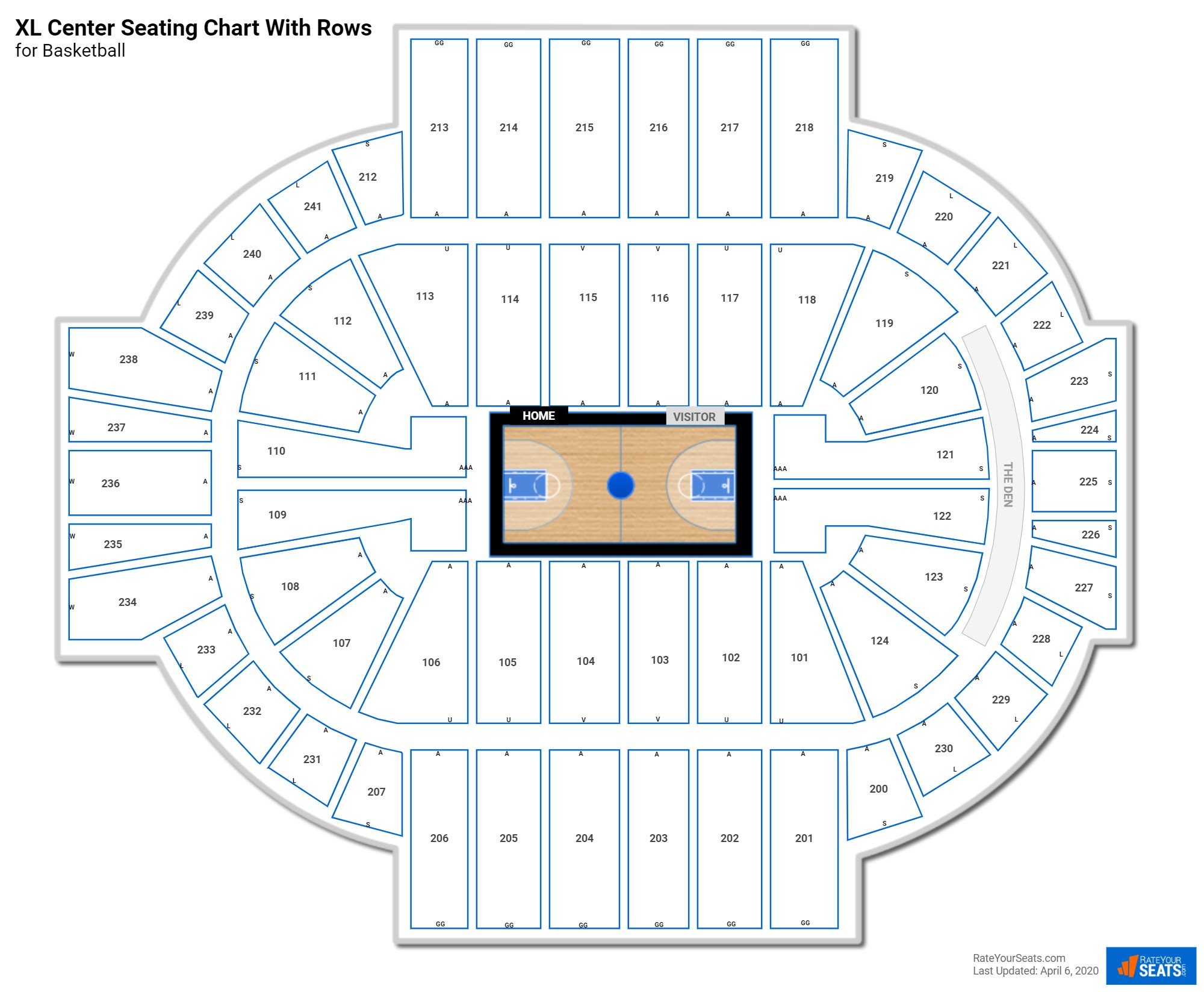 XL Center seating chart with row numbers