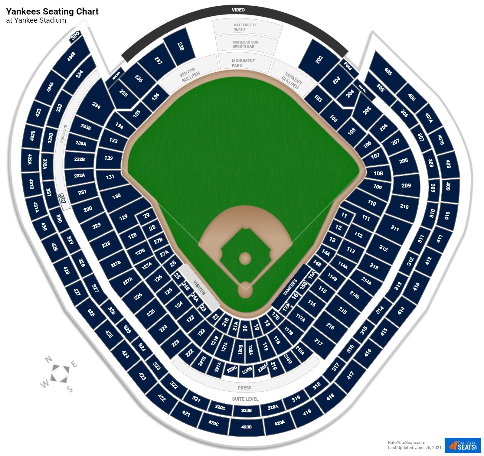 New York Yankees Seating Chart at Yankee Stadium