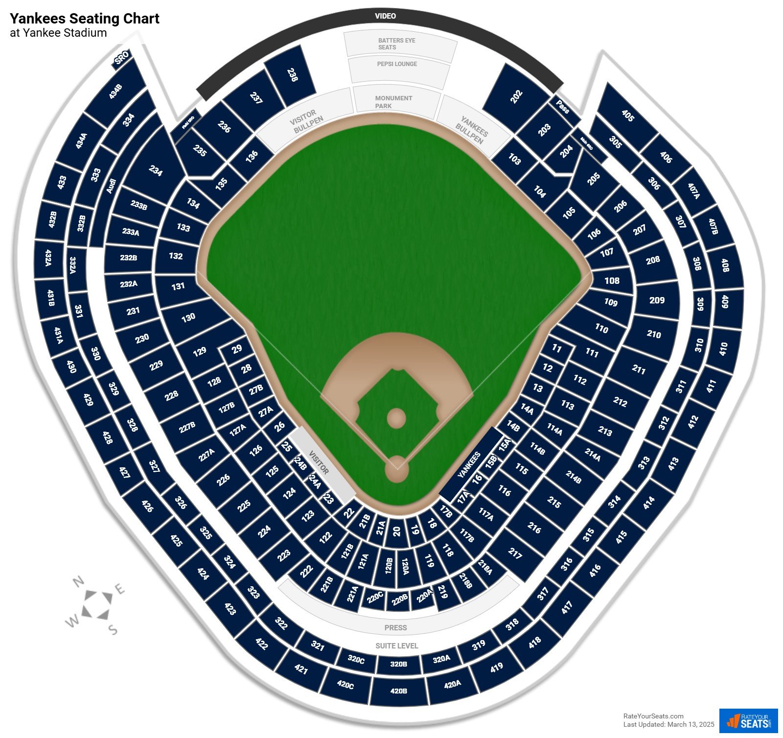 New York Yankees Seating Chart 