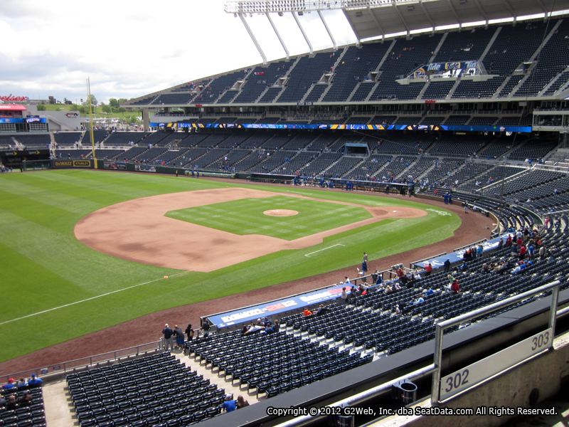 Loge Level Kauffman Stadium Baseball Seating