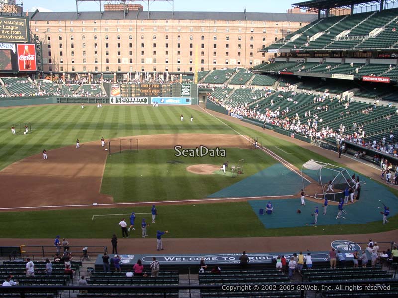 Oriole Park Section 248 Rateyourseats