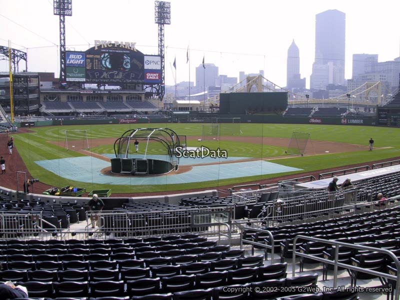 Box Level Infield PNC Park Baseball Seating