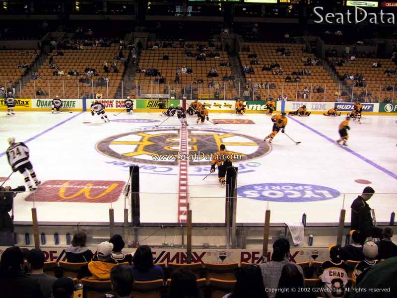 Loge 1 at TD Garden - Boston Bruins - RateYourSeats.com